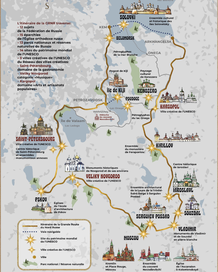 La grande route russe du Nord : Le fil d'or des siècles